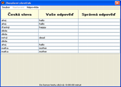 Test